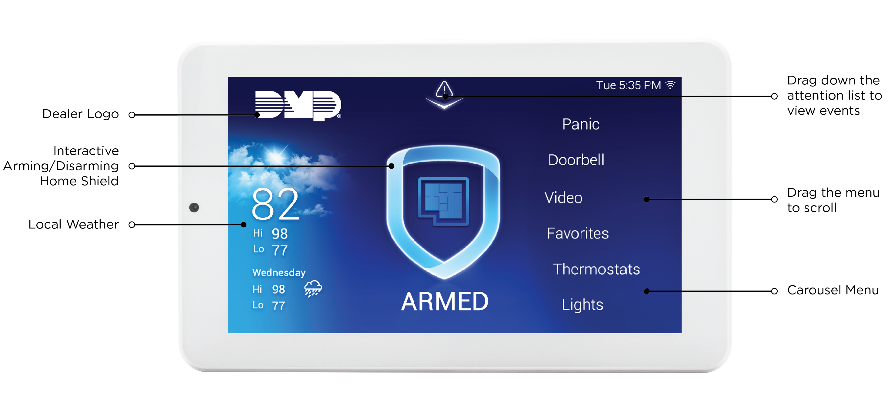 8860 Keypad Layout.png