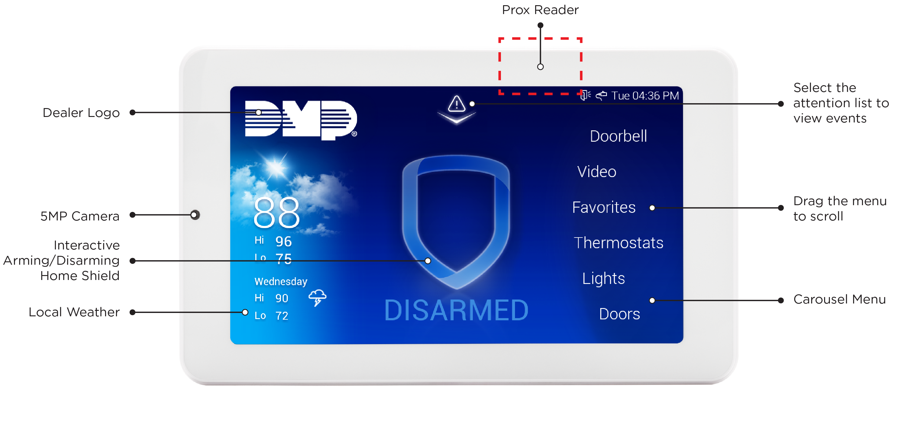 8863 and 8862 Keypad Layout with Prox Range.png