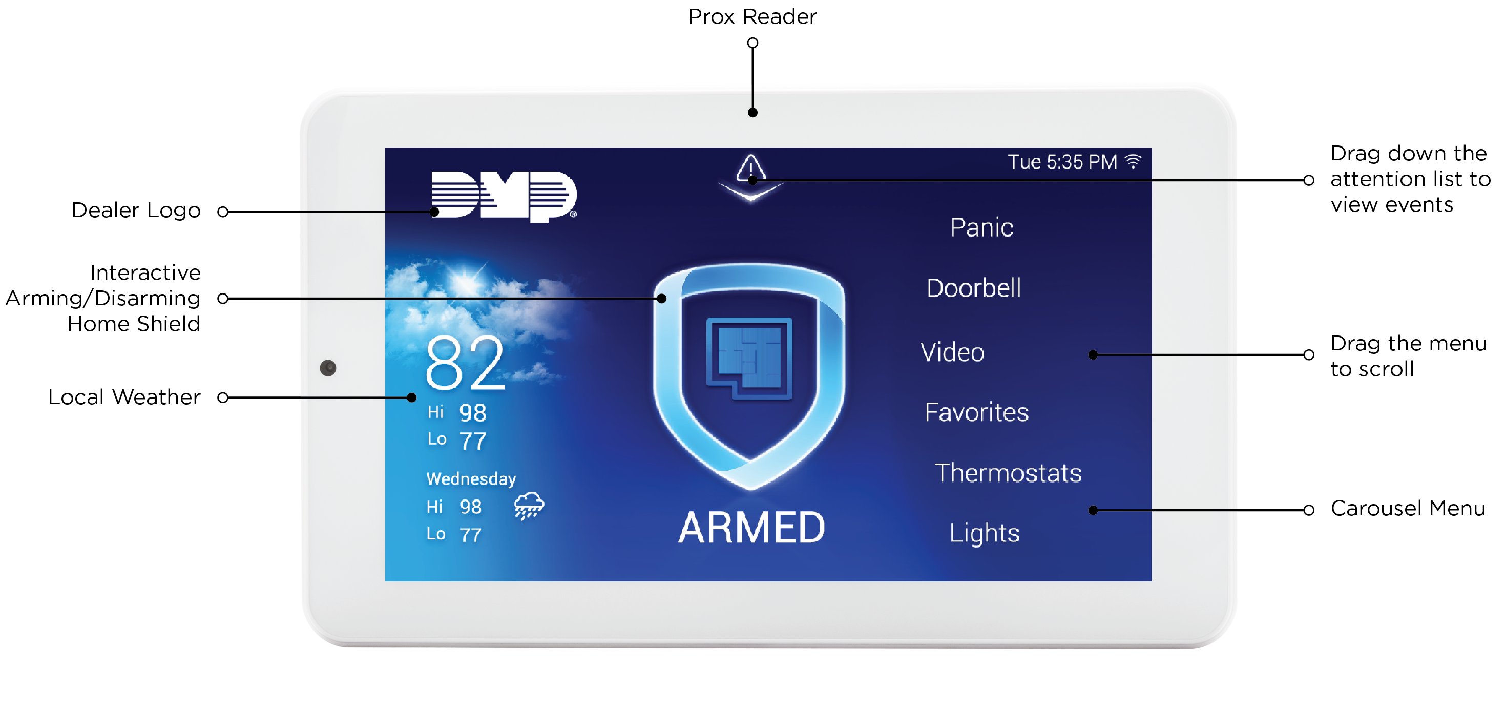 8863 Keypad Layout.png